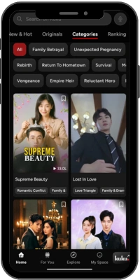 The Future of Kuku TV